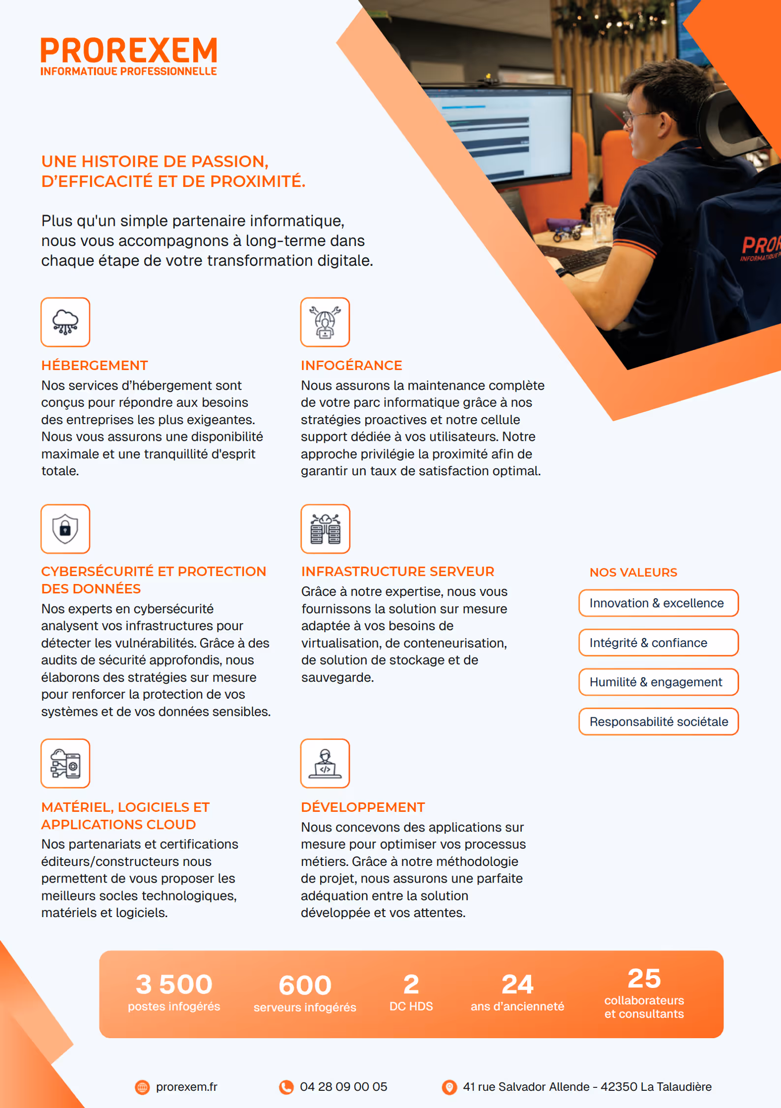 Plaquette de services Prorexem